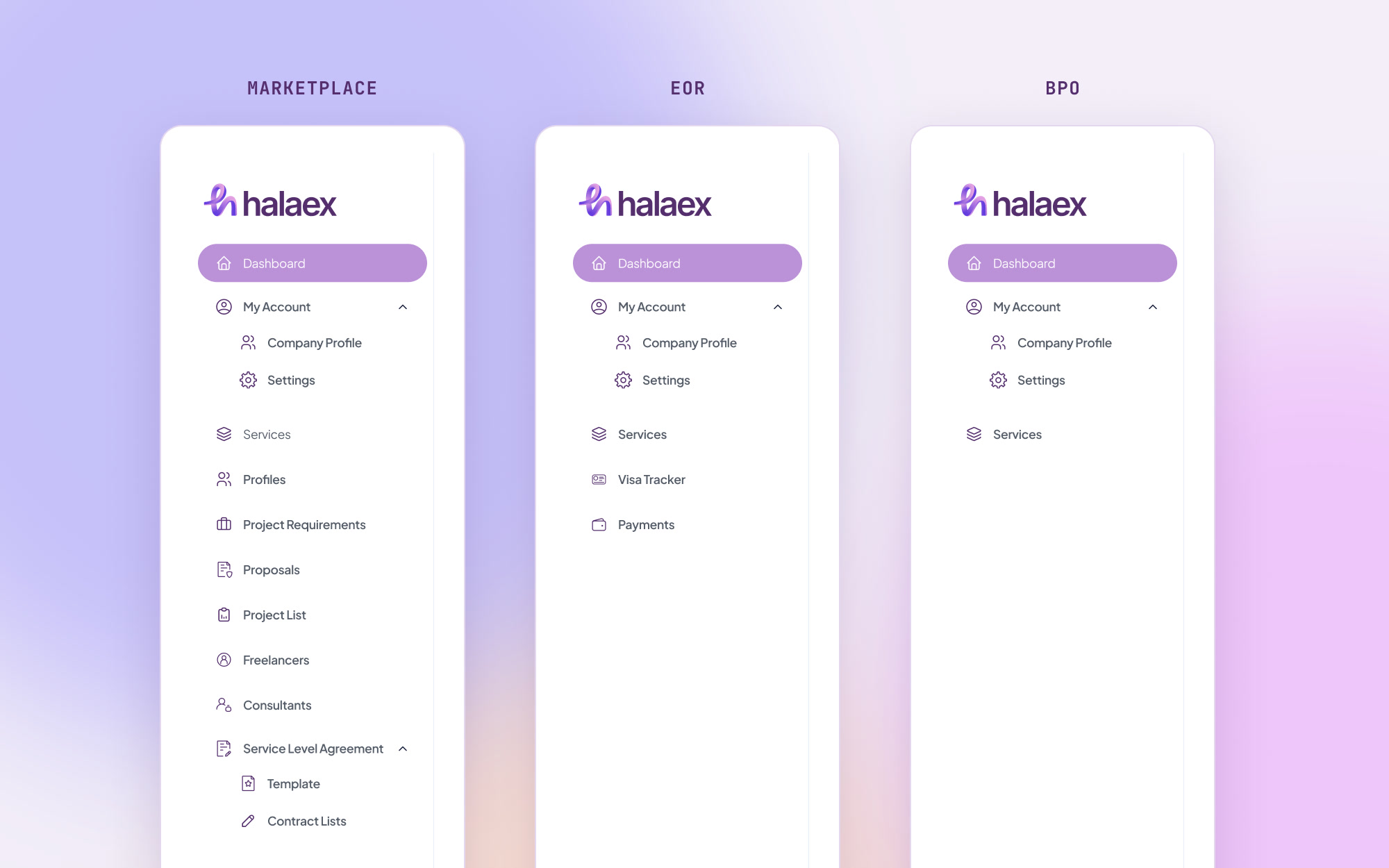 Three versions of the Halaex employer sidebar: Marketplace, EOR and BPO