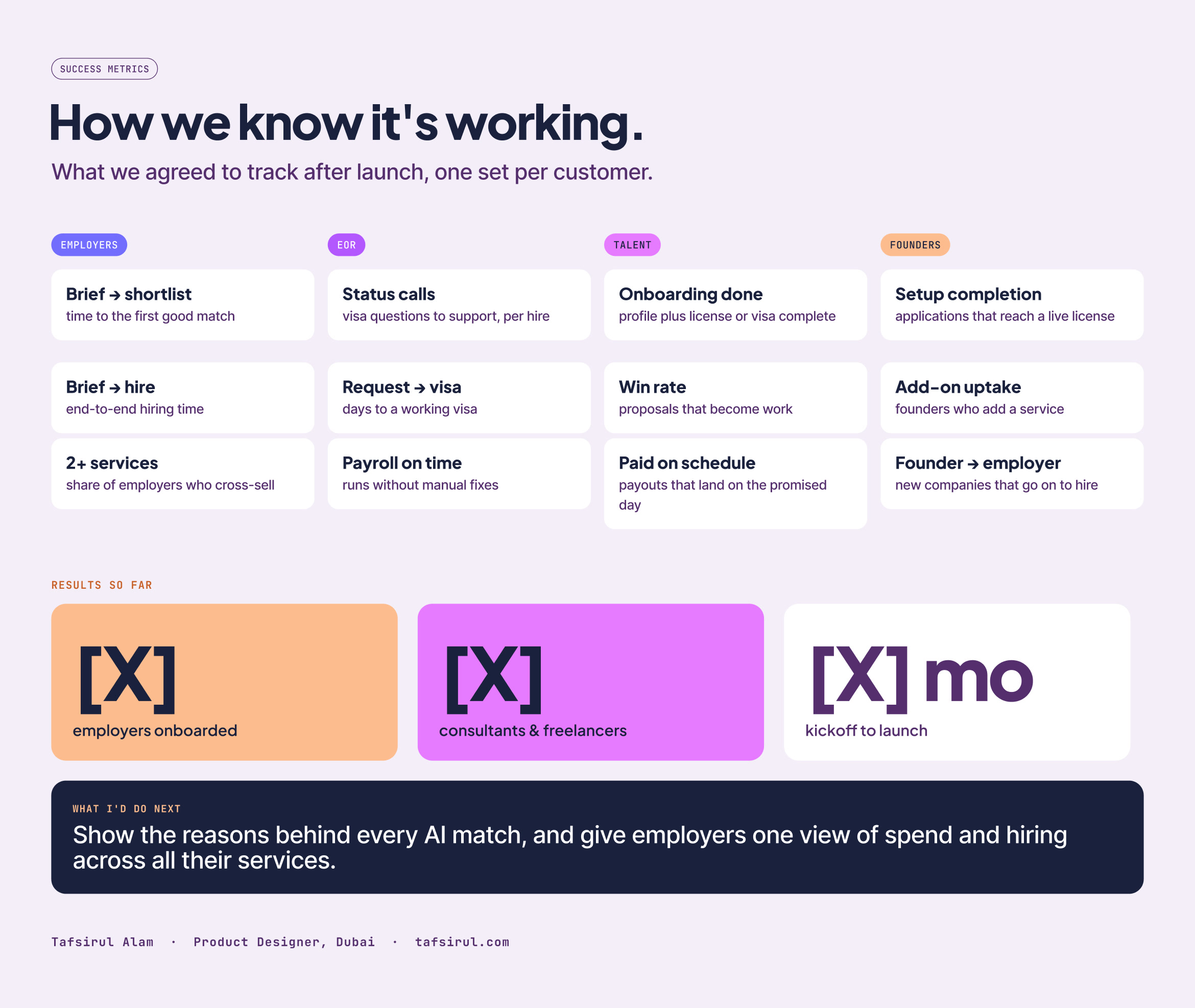 Success metrics per customer group